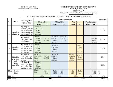 Đề thi Giữa kì 1 Toán 7 năm 2025-2026 trường THCS Tân Sỏi (Bắc Ninh)